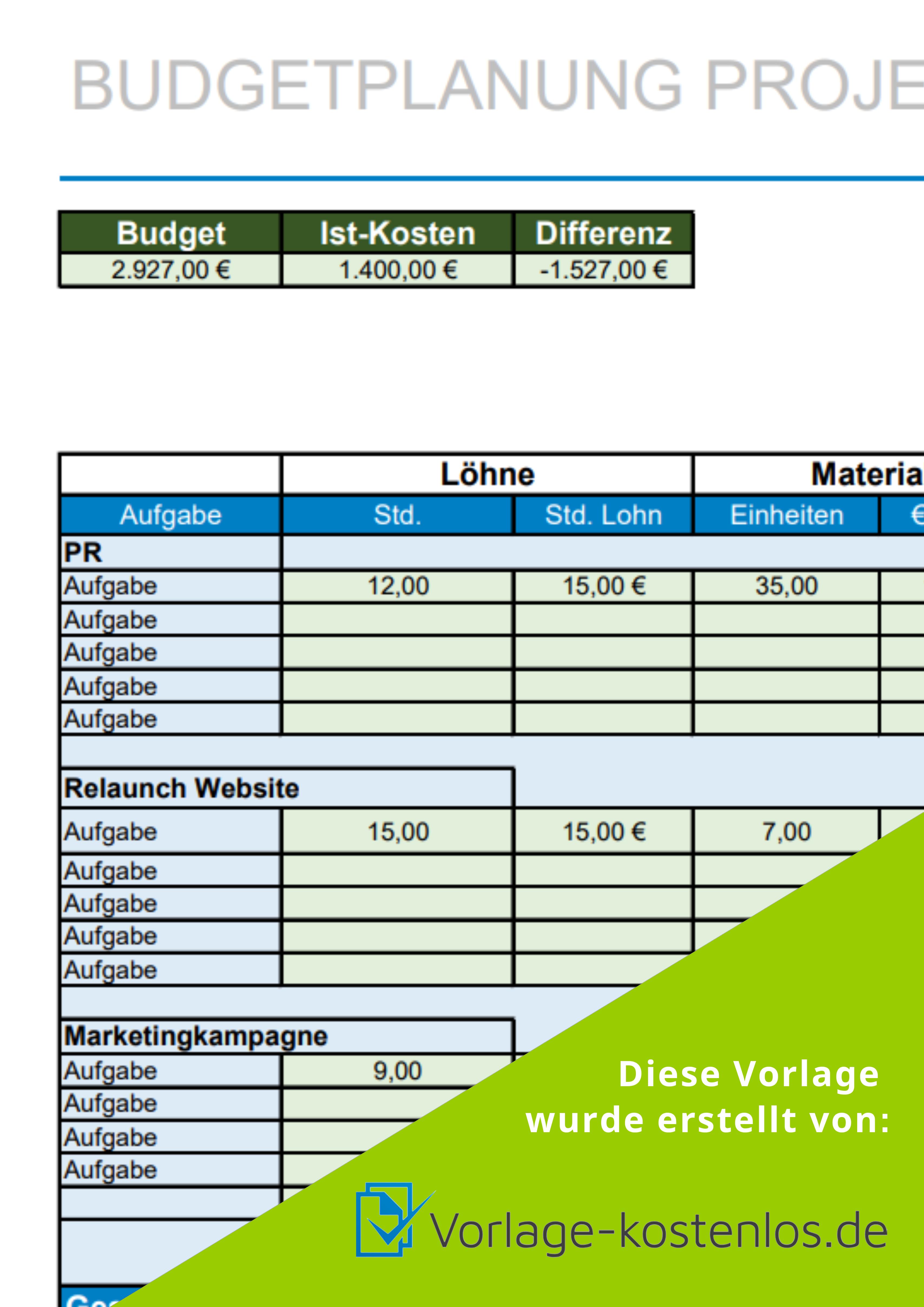Budgetplanung Vorlage Muster-Beispiel & Vordruck zum Download von vorlage-kostenlos.de