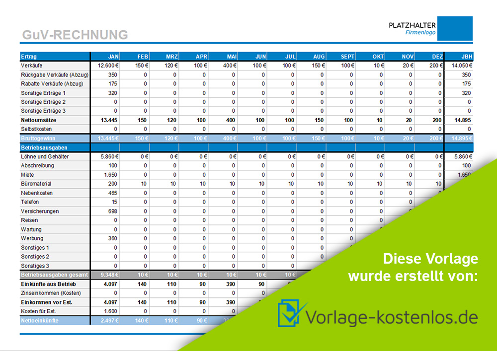 Gewinn Verlust Rechnung Muster-Beispiel & Vordruck zum Download von vorlage-kostenlos.de